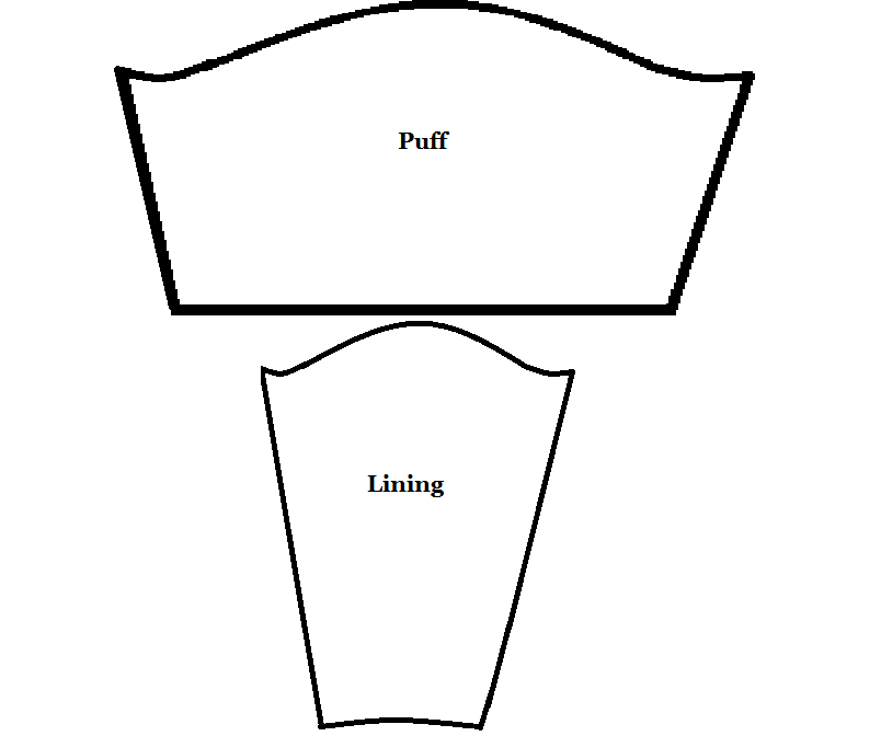 House Strangewayes / 1530s Puff Sleeve Tutorial